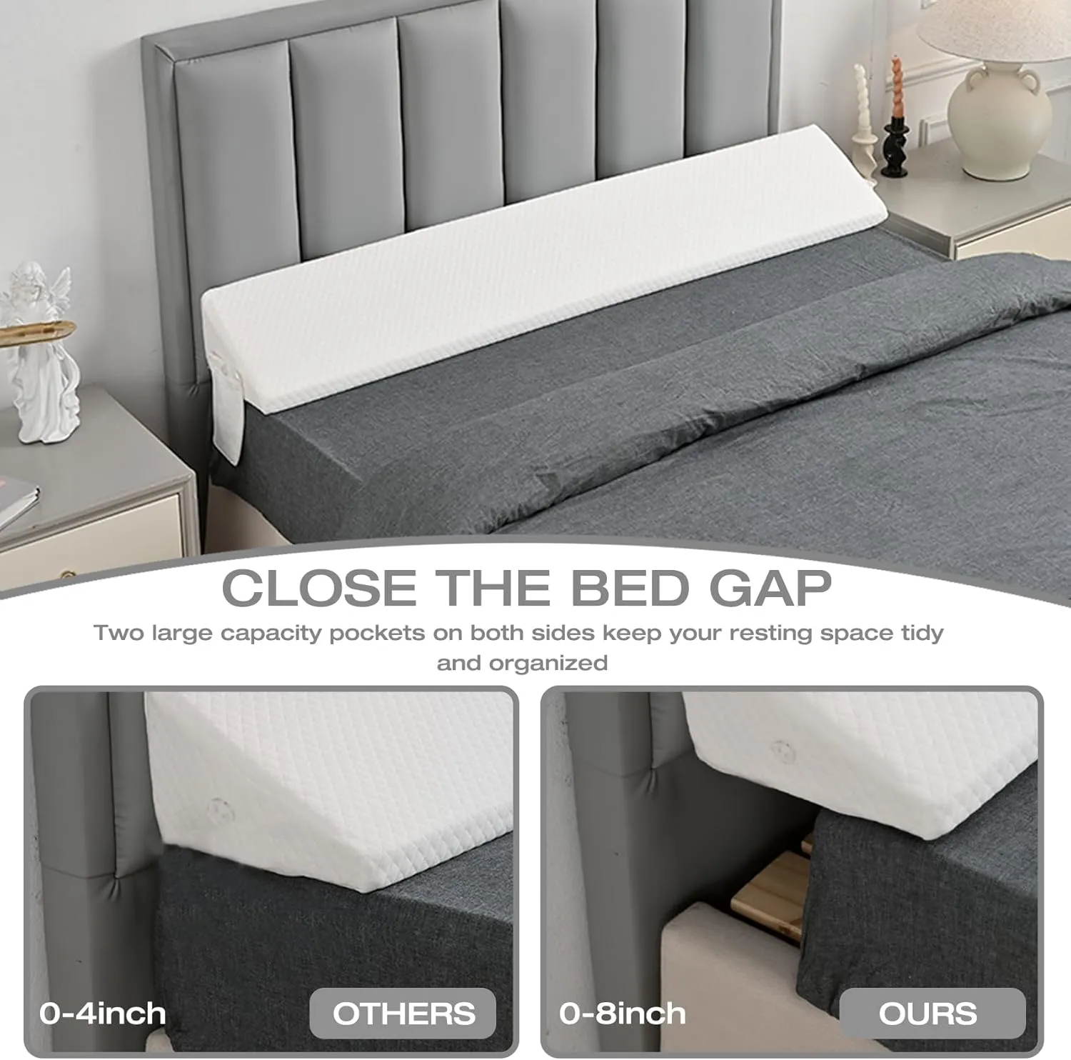 Twin Size Bed Wedge Pillow for Headboard Gap Filler (0"-8")Close Gaps Between Mattress and Wall,Frame/Loft Corner College Dorm Bed Essentials,Bedside Space Home Room Decor,Stop Pillow Falling Down