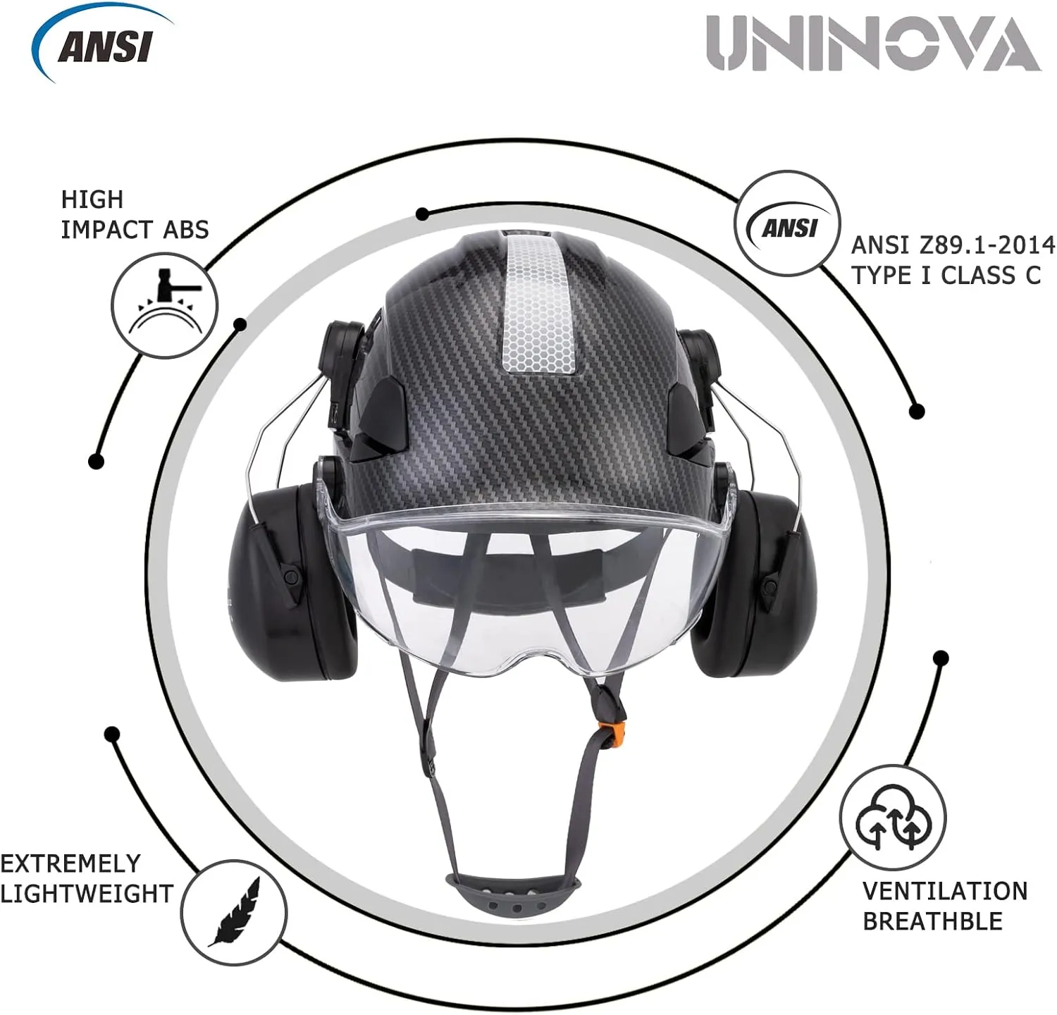 UNINOVA Hard Hat Ear Protection and Visor ANSI Z89.1 Vented ABS Forestry Arborist Tree Climbing Construction Helmet Ear Protection