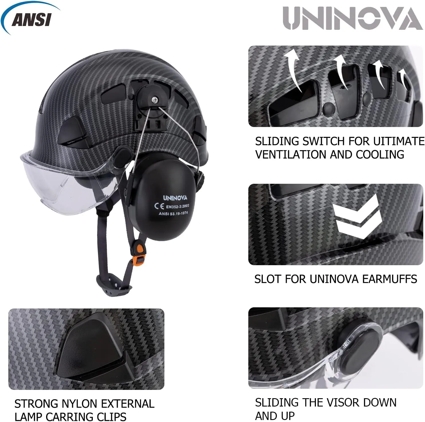 UNINOVA Hard Hat Ear Protection and Visor ANSI Z89.1 Vented ABS Forestry Arborist Tree Climbing Construction Helmet Ear Protection