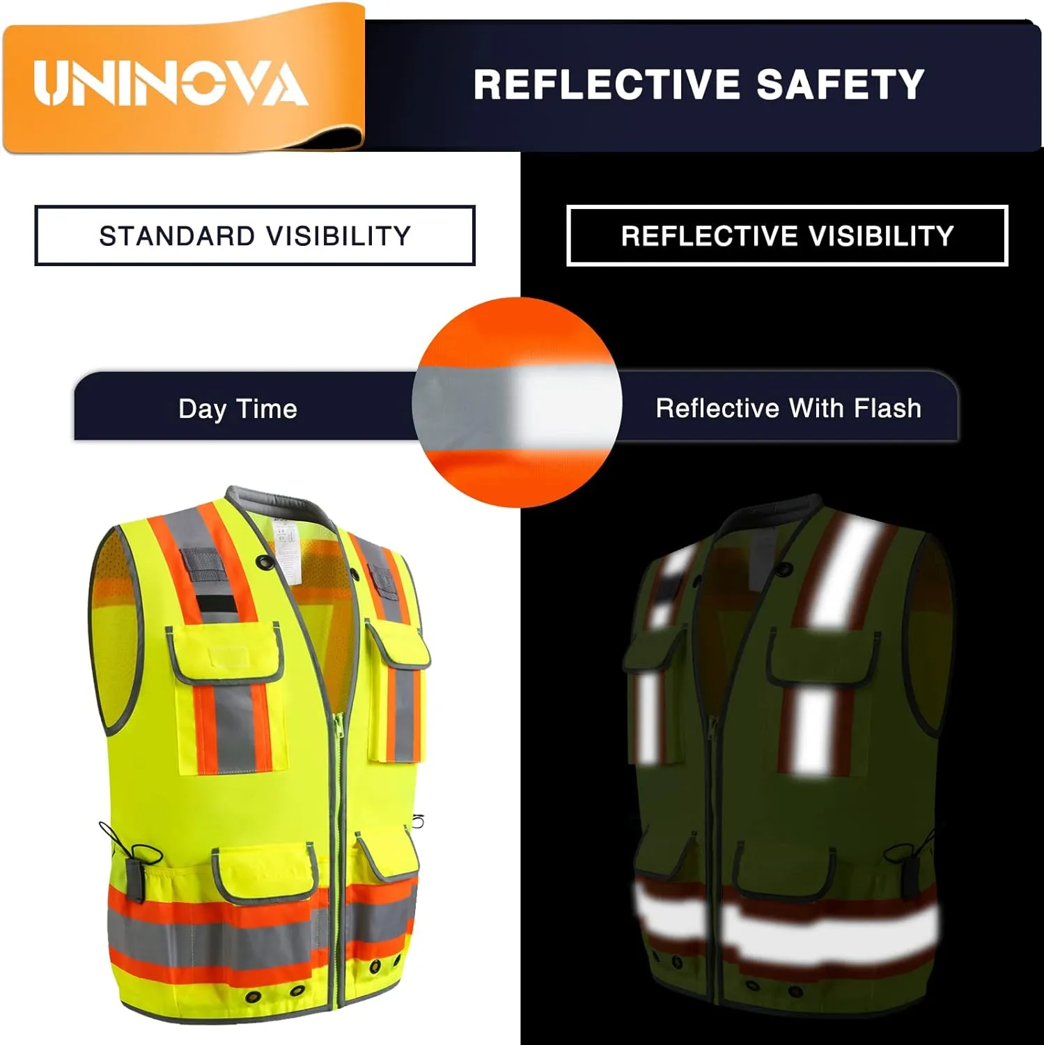 UNINOVA Surveyor Safety Vest Reflective for Men,Class 2 Heavy Duty Safety Vests Reflective with Pockets and Zipper