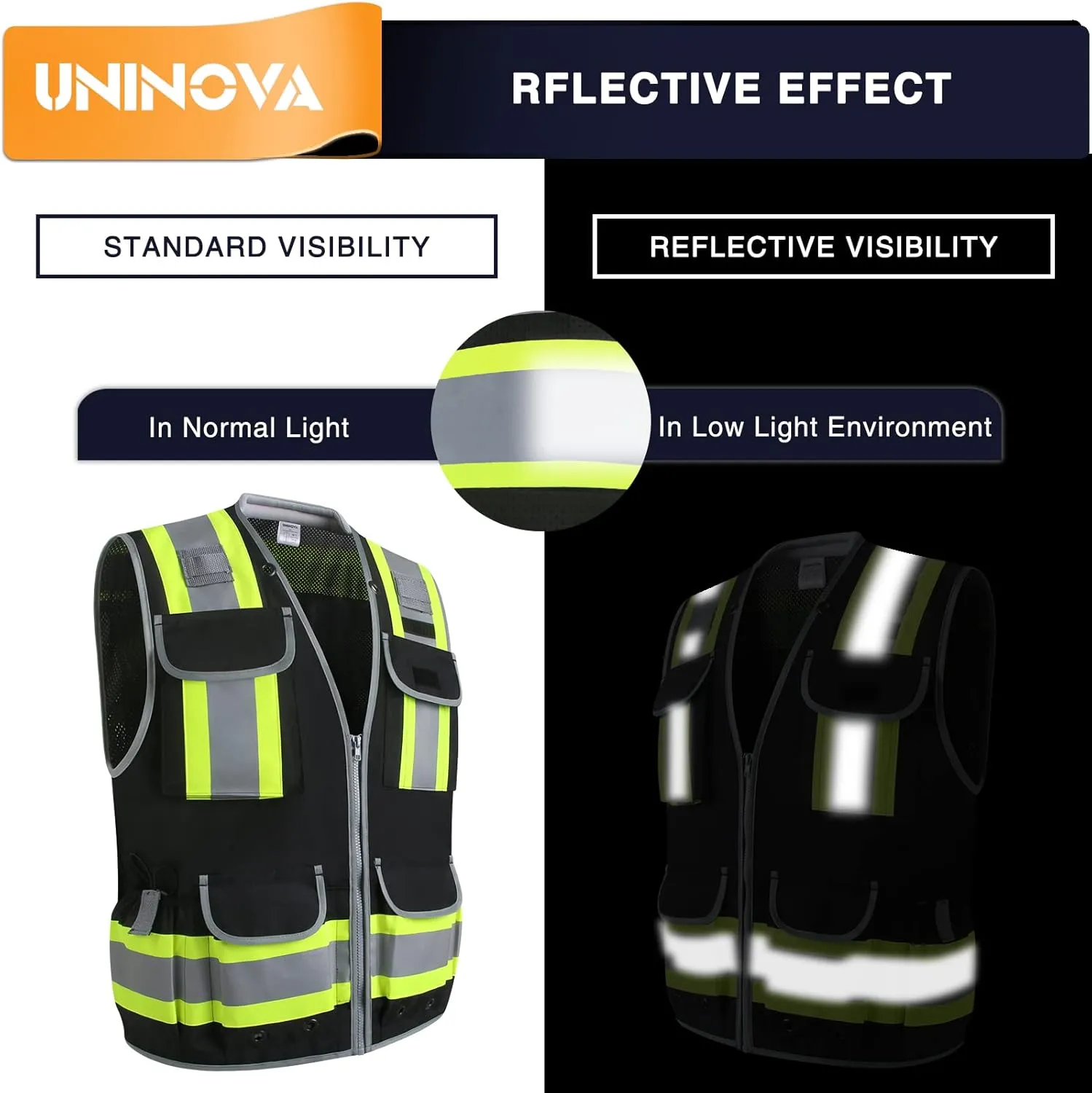 UNINOVA Surveyor Safety Vest Reflective for Men,Class 2 Heavy Duty Safety Vests Reflective with Pockets and Zipper