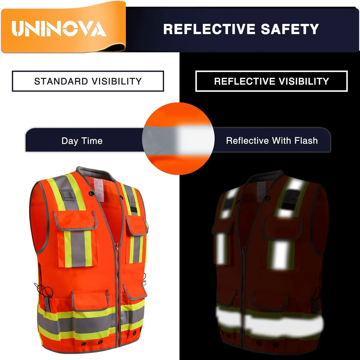 UNINOVA Surveyor Safety Vest Reflective for Men,Class 2 Heavy Duty Safety Vests Reflective with Pockets and Zipper