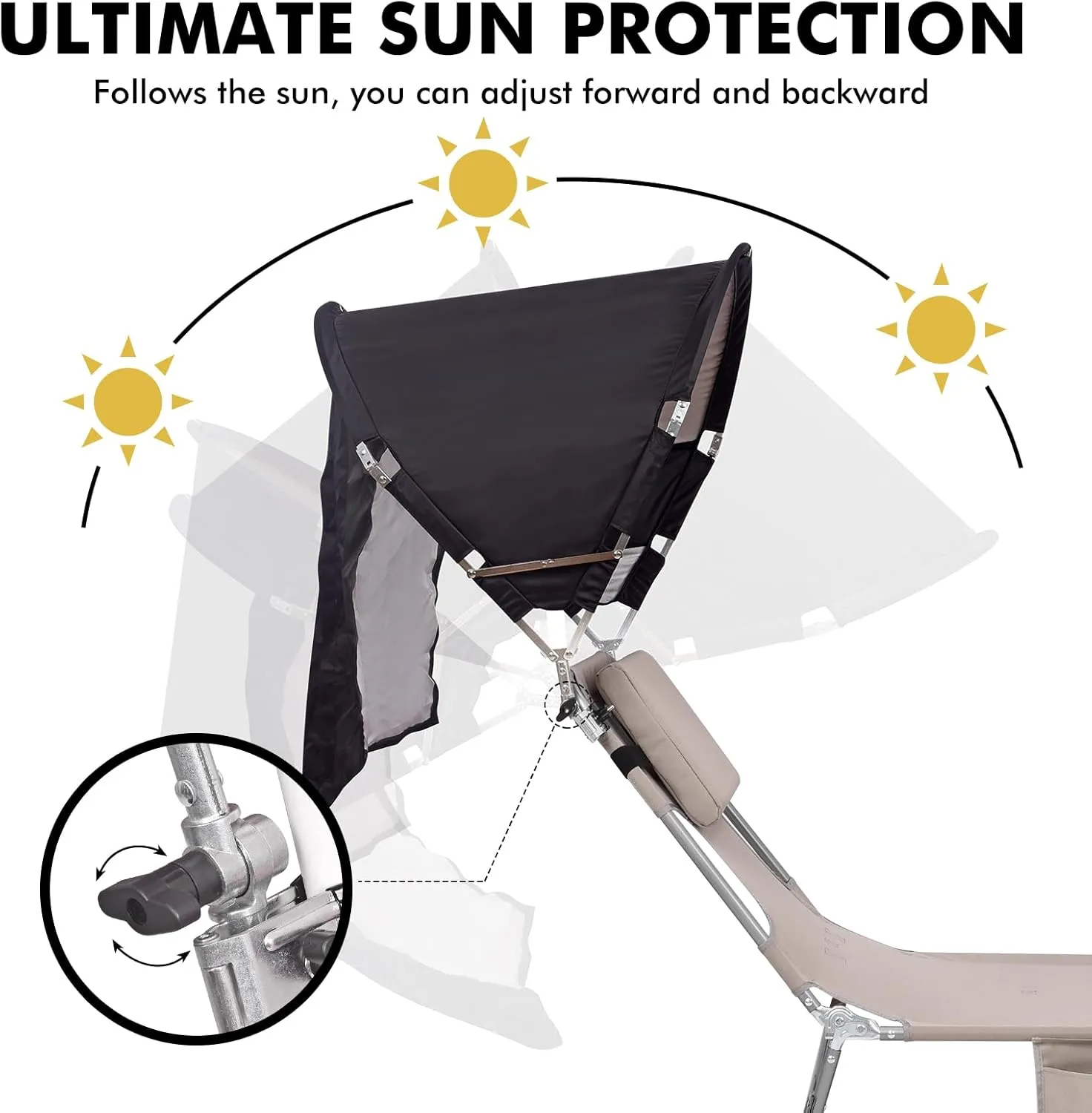 Universal Umbrella - UPF 50  Sun Shade, Adjustable Clamp Clip, Beach, Wagon, Zero Gravity, Sports & Lawn Chair (Patent Design)