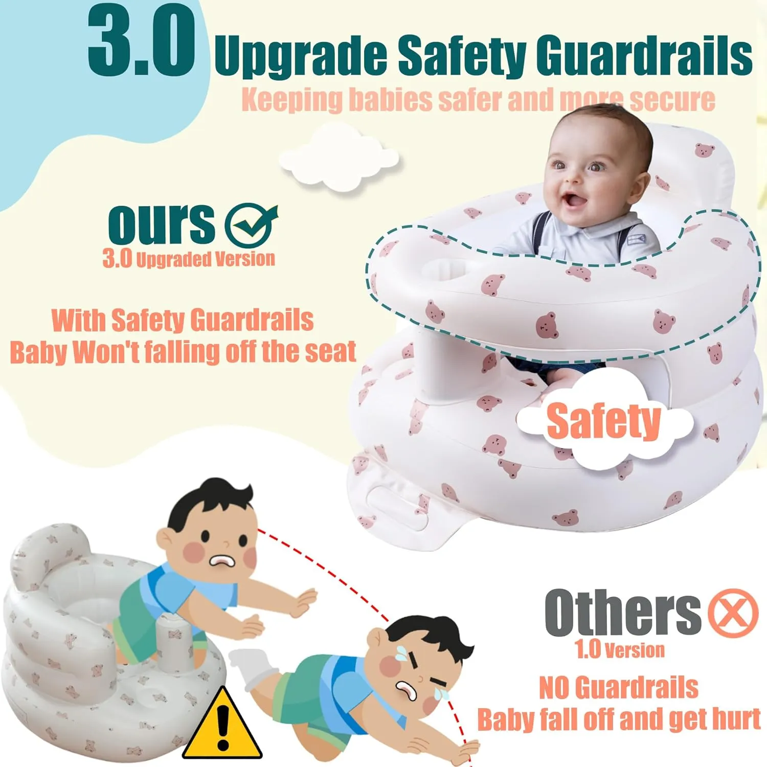 Upgraded Inflatable Baby Seat for Babies 3-36 Months, Inflatable Baby Chair Sit Me Up Floor Seat for Baby, Back Support Baby Seats for Infants for Sitting Up with Built in Air Pump