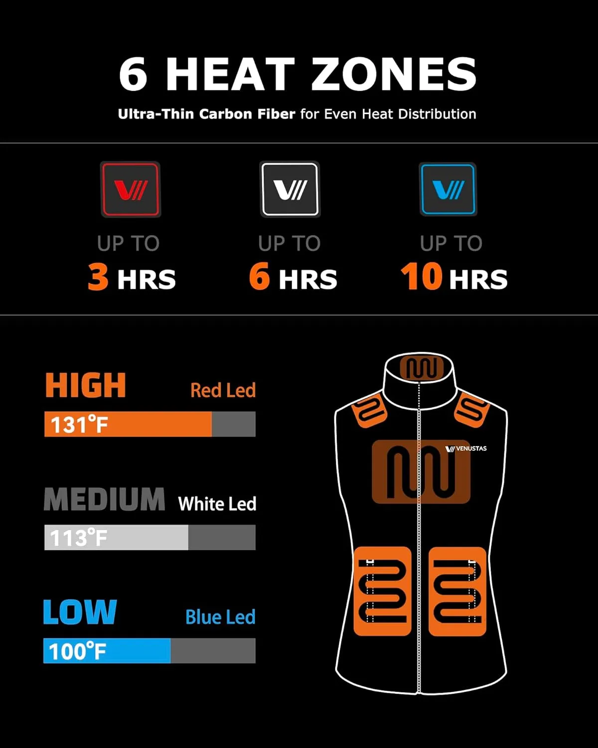 Venustas Women's Heated Vest with Battery, Lightweight Quilted Vest for Women