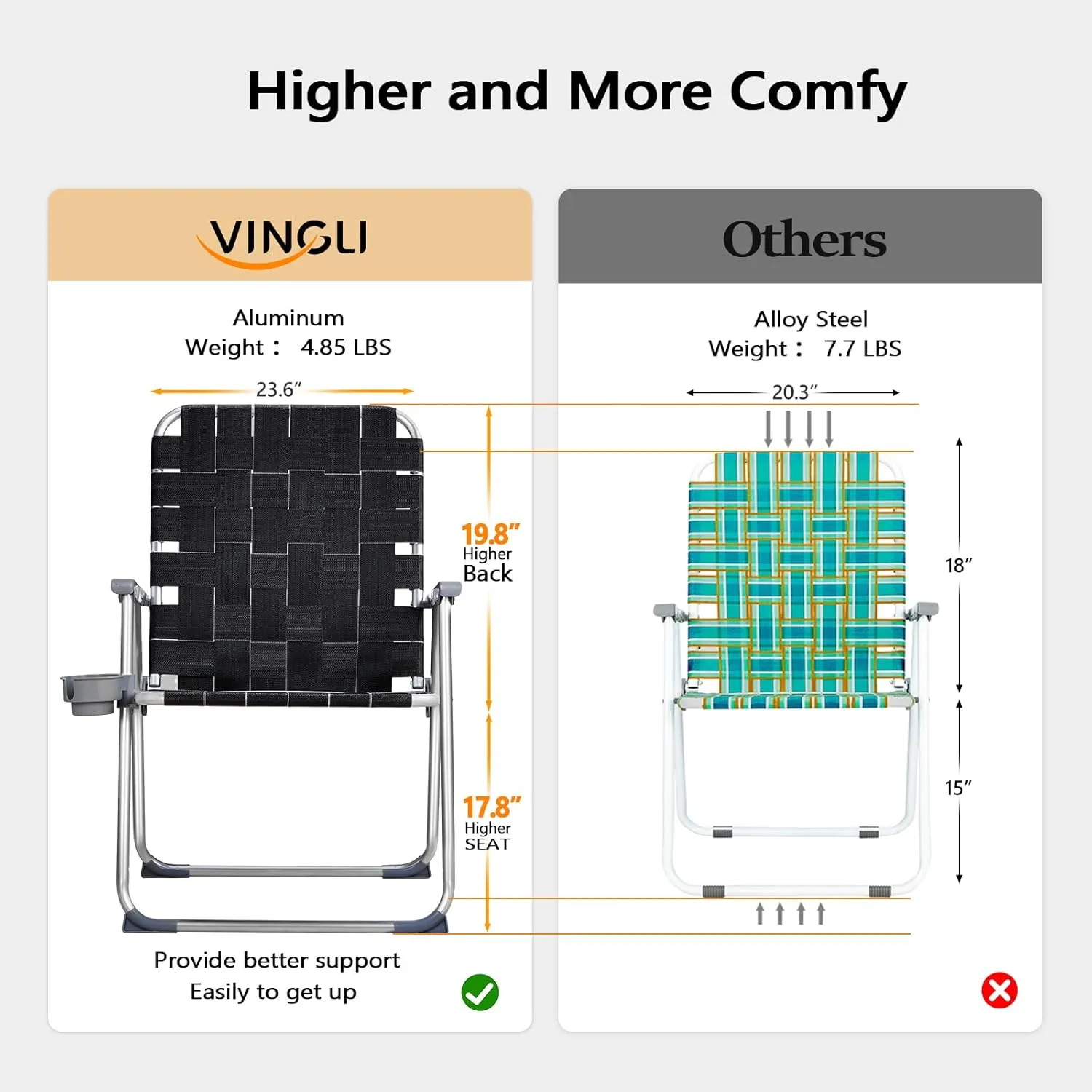 VINGLI Aluminum Oversize Patio Lawn Chairs Folding Set of 2 with Detachable Cup Holder, Webbed Beach Chair Folding Chair Outdoor Portable Camping Chair for Yard, Garden