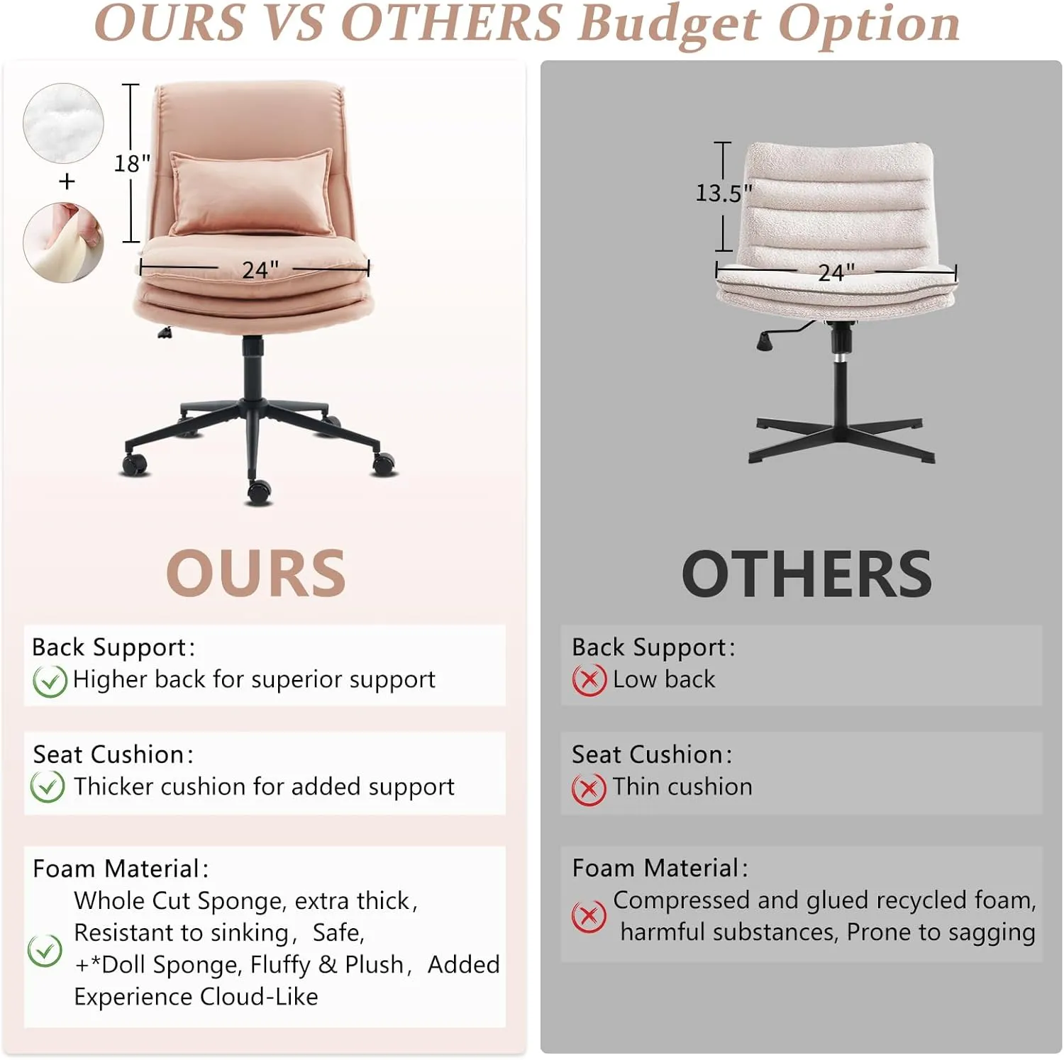 VINGLI Cloud Criss Cross Legged Chair,18" High Back Armless Home Office Desk Chair with Wheels,Wide Adjustable Comfy Padded Seat Task Computer Chair,Modern Swivel Makeup Vanity Chair,Microfiber,Pink