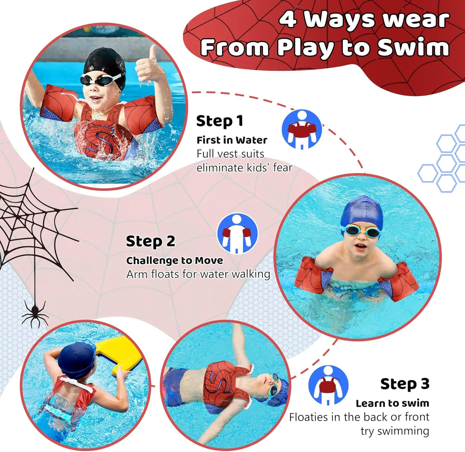 Vvinca Separable Toddler Swim Vest Fit 22-66 Lbs（1-6 Years）|2025 Newest 3 in 1 Pool Float & Arm Bands Boys and Girls, Adjustable Sturdy Safety for Infant 1 2 3 4 5 6 Year